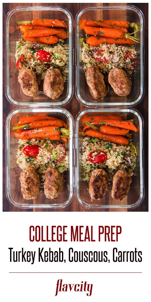 turkey kefta