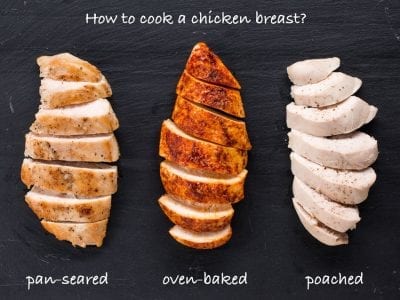 chicken breast cook ways cooked thighs flavcity prepare pan raw oven healthy low recipe easy keto vs carb bobby ultimate