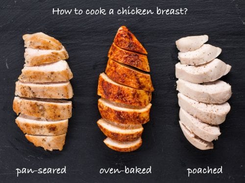 https://www.flavcity.com/wp-content/uploads/2018/10/how-to-poach-chicken-breast-3-500x375.jpg