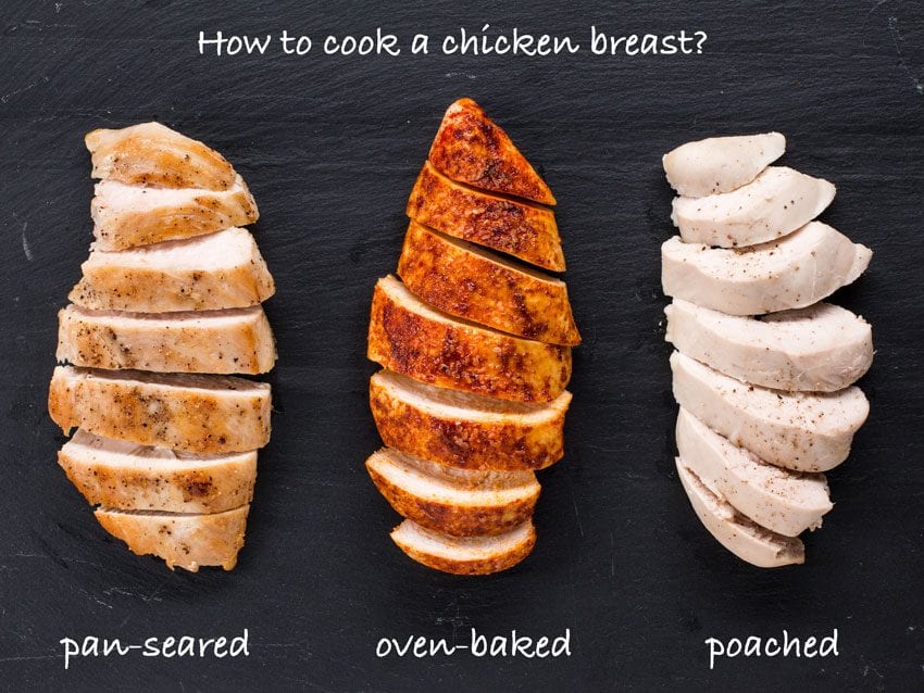 3 Ways To Cook Juicy Chicken Thighs Kitchen Basics by