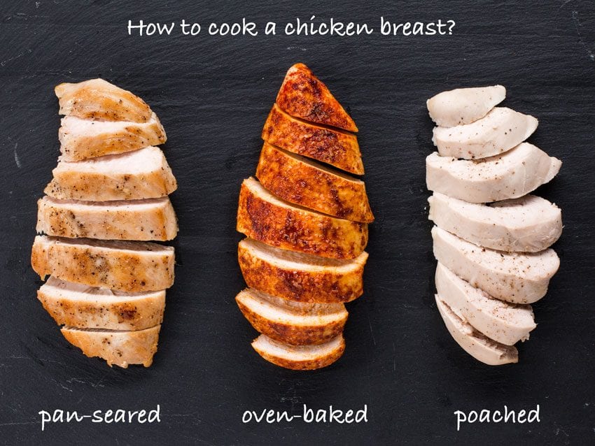 Low Calorie Weight Loss Meal Plans FlavCity With Bobby Parrish