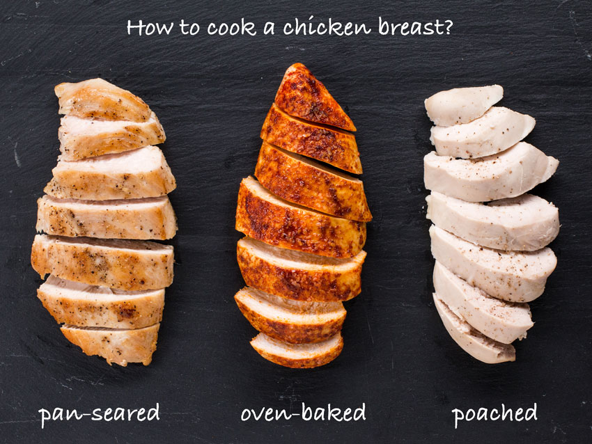 How To Cook The Ultimate Chicken Breast - Oven, Pan, and Poached