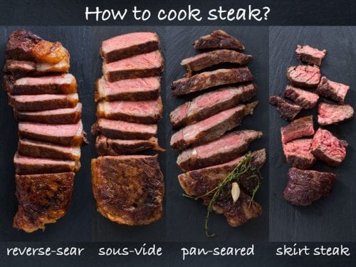 Good way to cook steak sales
